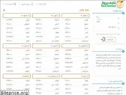 Sites similar to najicharter.ir