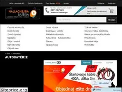 Sites similar to najlacnejsiabateria.sk
