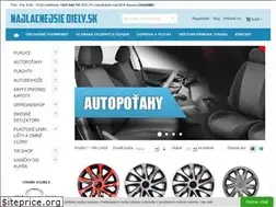 Sites similar to najlacnejsiediely.sk