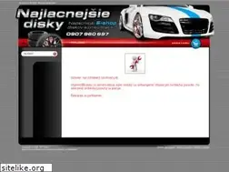 Sites similar to najlacnejsiedisky.com