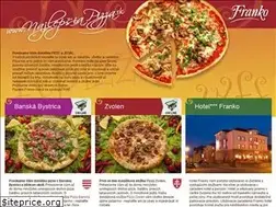 Sites similar to najlepsiapizza.sk