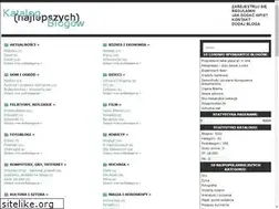 Sites similar to najlepsze-blogi.pl