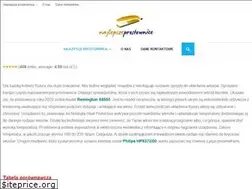 Sites similar to najlepsze-prostownice.com