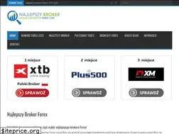 Sites similar to najlepszybroker.pl