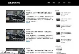 Sites similar to najvagame.com