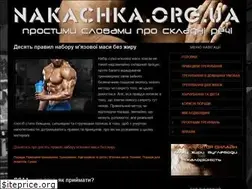 Sites similar to nakachka.org.ua