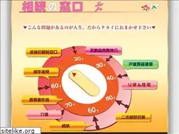 Sites similar to nakai358.jp