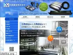 Sites similar to nakajima-mekki.jp