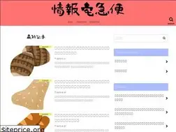 Sites similar to nakajimataiga.com