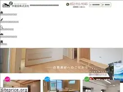 Sites similar to nakakenn.co.jp