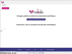 Sites similar to nakala.fr