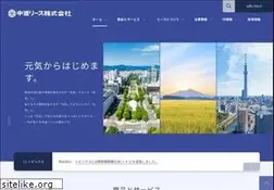 Sites similar to nakamichi-leasing.co.jp