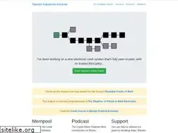 Sites similar to nakamotoinstitute.org