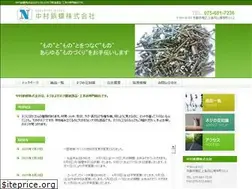 Sites similar to nakamura-byora.co.jp