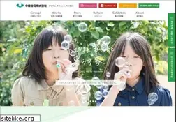 Sites similar to nakaniwainc.jp
