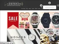 Sites similar to nakaniwatokei.com