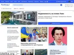 Sites similar to nakarte.ru