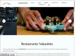 Sites similar to nakashitabcn.com