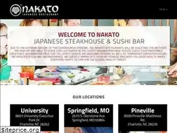Sites similar to nakato.com