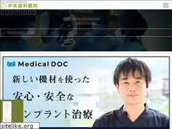 Sites similar to nakaya-implant.com