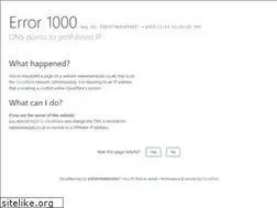 Sites similar to nakedwinesplc.co.uk