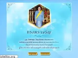 Sites similar to nakhank.go.th