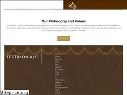 Sites similar to nakhongroup.com