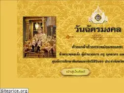 Sites similar to nakhonnayok-spec-edu.go.th
