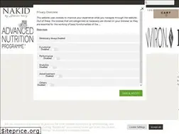 Sites similar to nakid.ie