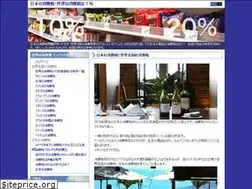 Sites similar to nakimushi.com