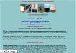 Sites similar to nakka-rocketry.net