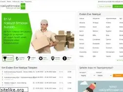 Sites similar to nakliyatfirmalari.co