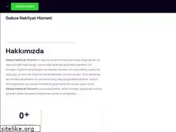 Sites similar to nakliyatgebze.com