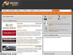 Sites similar to nakliyatsepeti.com