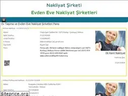 Sites similar to nakliyatsirketi.biz.tr