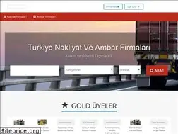 Sites similar to nakliyeambar.com