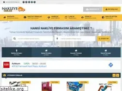Sites similar to nakliyeduragi.com
