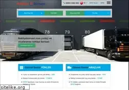 Sites similar to nakliyeilanlari.com