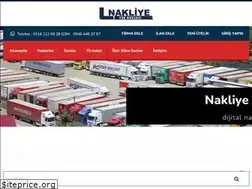 Sites similar to nakliyeyukborsasi.com