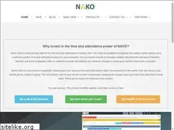 Sites similar to nako.co.za