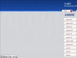 Sites similar to nako.lublin.pl