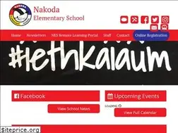 Sites similar to nakodaschool.ca