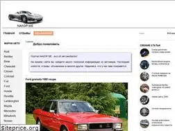 Sites similar to nakop.me