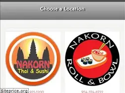 Sites similar to nakorn.us