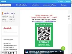 Sites similar to nakornkasem.lnwshop.com