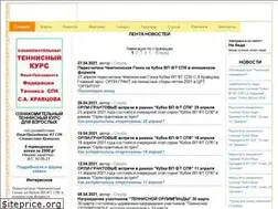 Sites similar to nakorte.ru
