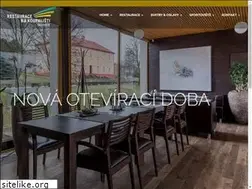 Sites similar to nakoupalisti.cz