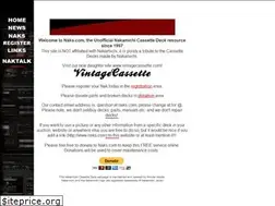 Sites similar to naks.com