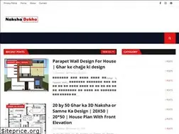 Sites similar to nakshadekho.in