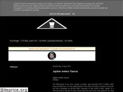 Sites similar to nakshatra-snrao.blogspot.com